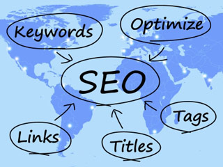 Feature image for article depicting components of SEO