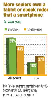 seniors-more-likely-to-own-tablet
