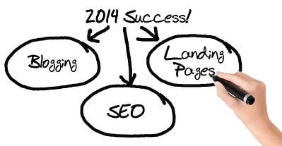 2014-online-marketing-success