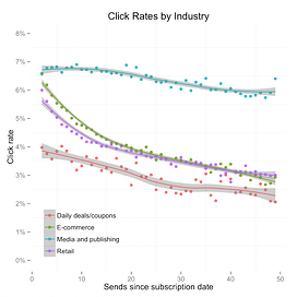 ecomm_plot_trans_2-672x672