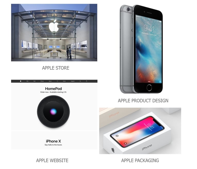 Why Packaging Design is a Smart Marketing Investment