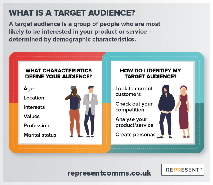 Target-Audience-infographics