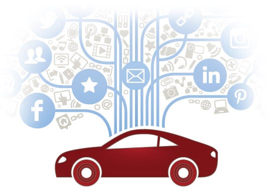 Illustration of a car with social media and connectivity.