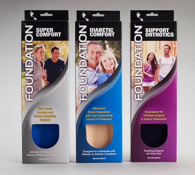 Foundation Packaging Redesign