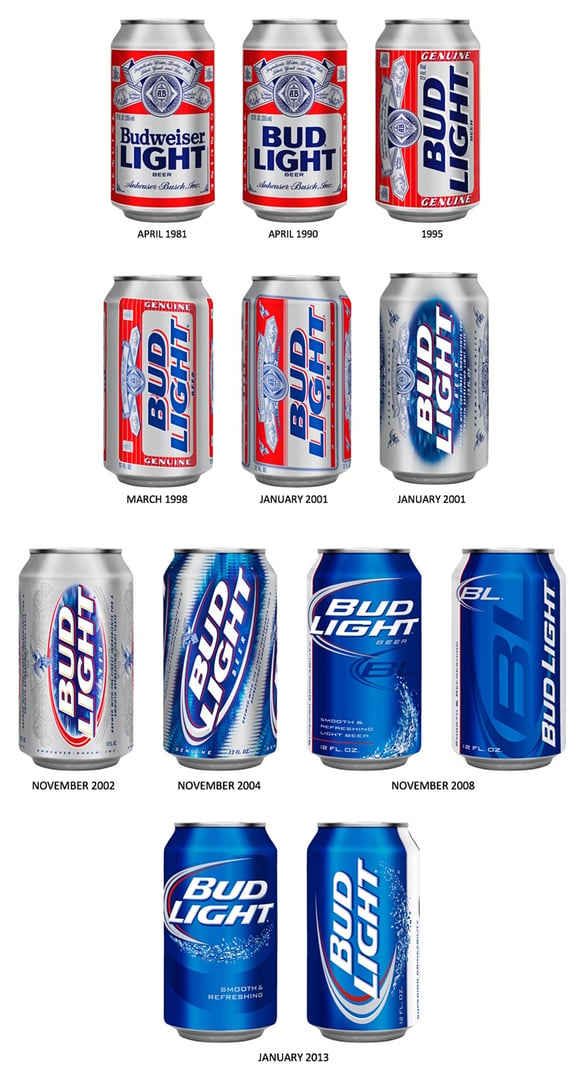 How Bud Light Stays On Top The Beer Market with Custom Product Packaging