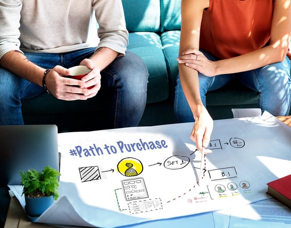 path-to-purchase-planning