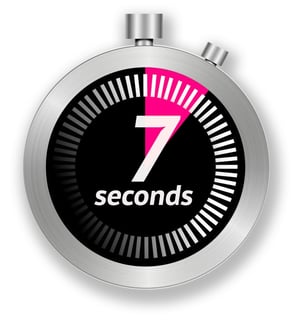 stopwatch-countdown-7sec