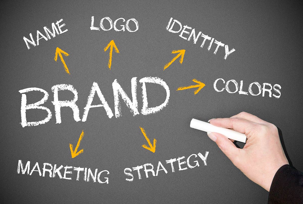study-aspects-of-a-brand